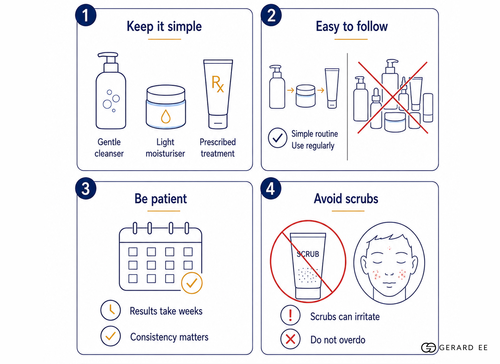 Acne routine dge Acne routine dge