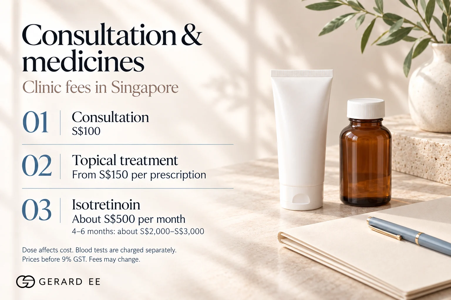 Acne treatment cost in Singapore for consultation and medicines, consultation $100, topical treatment from $150, isotretinoin about $500 a month