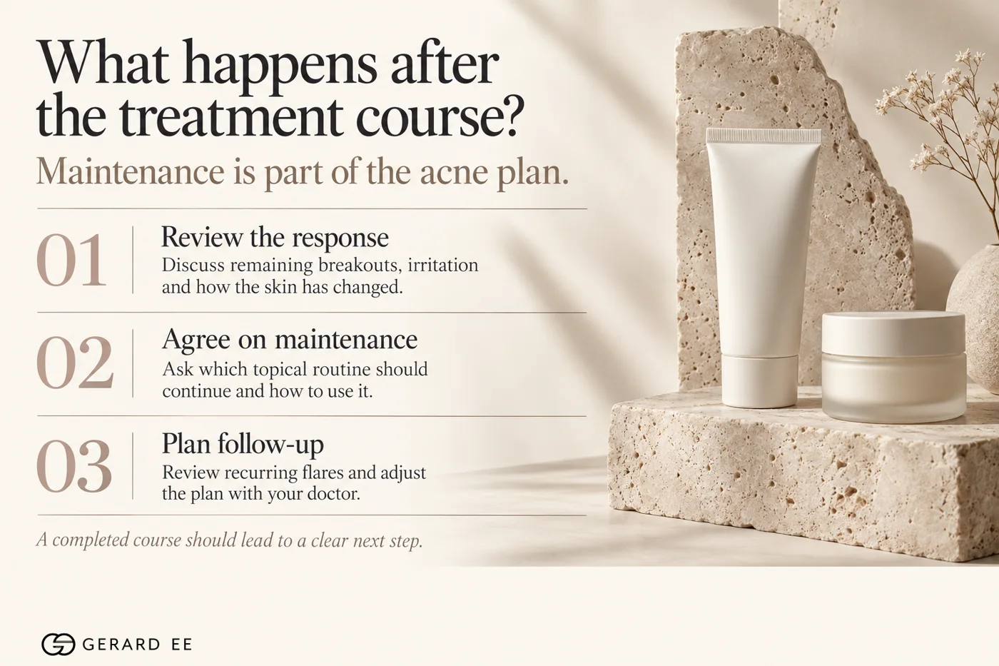 What happens after an acne treatment course: review the response, agree on maintenance, plan follow-up