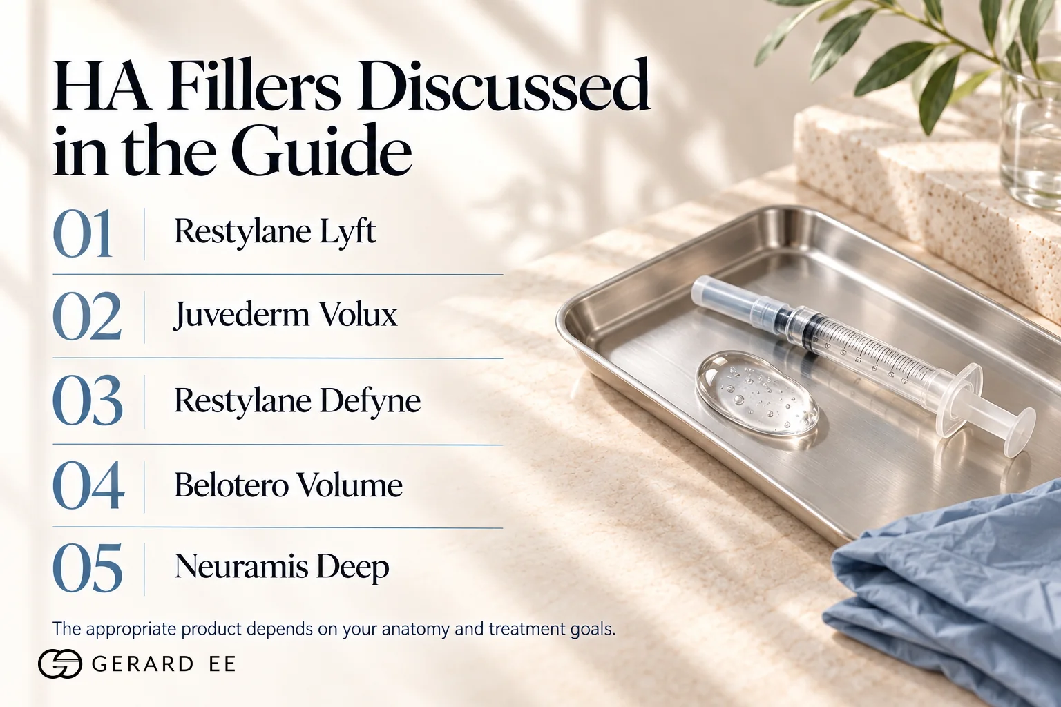 Hyaluronic acid nose fillers compared, Restylane Lyft, Juvederm Volux, Restylane Defyne, Belotero Volume and Neuramis Deep
