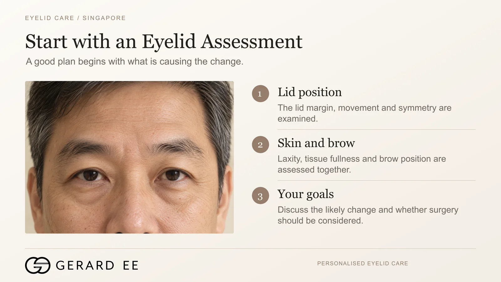 Droopy eyelid assessment in Singapore, lid position, skin and brow, and treatment goals