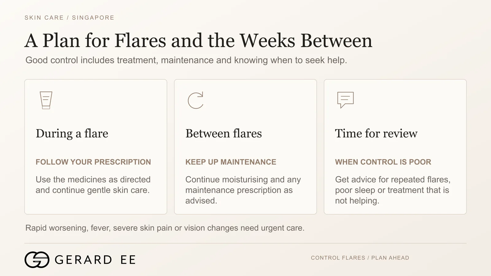 Eczema treatment in Singapore with a flare plan, maintenance between flares and a time for review