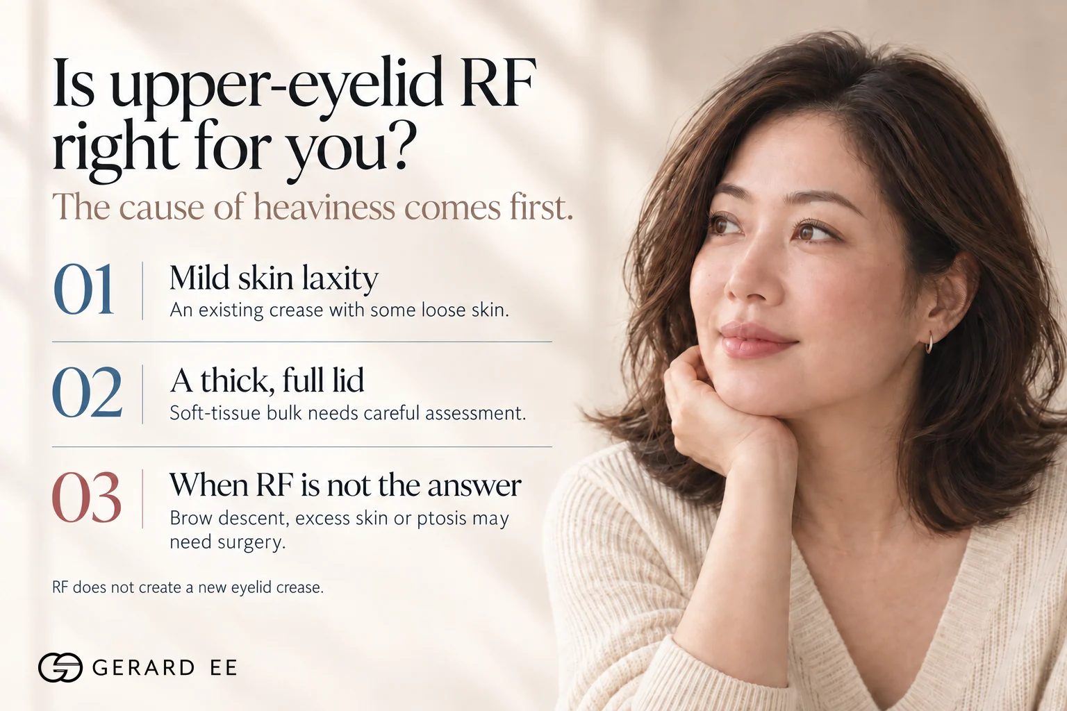 Who suits upper eyelid RF, mild skin laxity or a thick full lid, and when brow descent, excess skin or ptosis need surgery