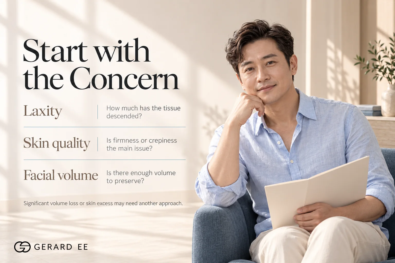 Choosing between HIFU, Thermage and Oligio by laxity, skin quality and facial volume