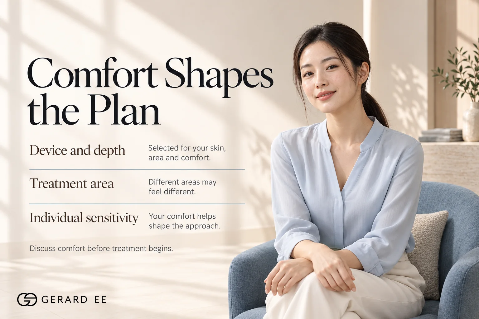 HIFU and Ultherapy comfort, device, depth, treatment area and individual sensitivity
