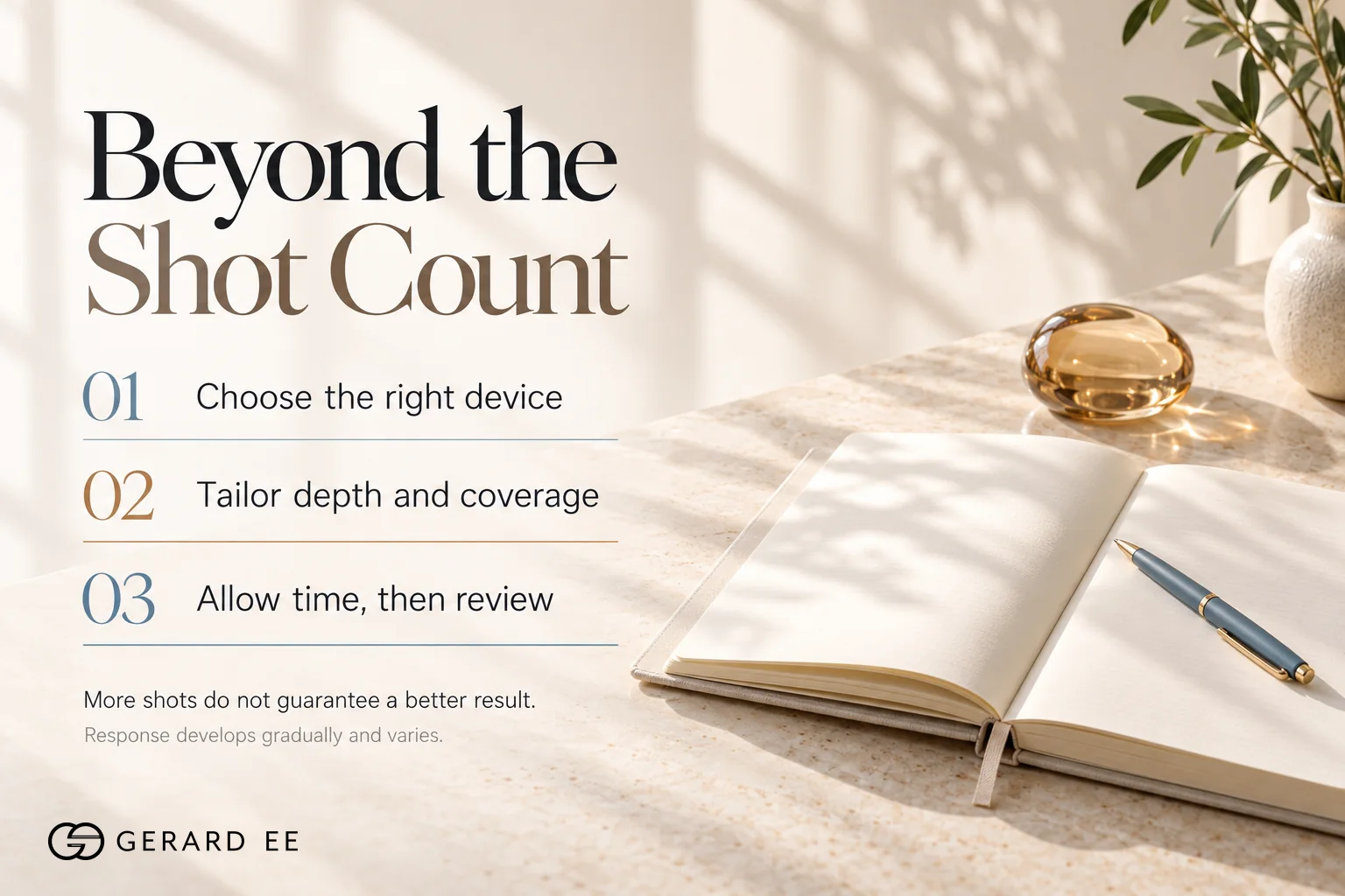 HIFU and Ultherapy results beyond the shot count, device, depth and review