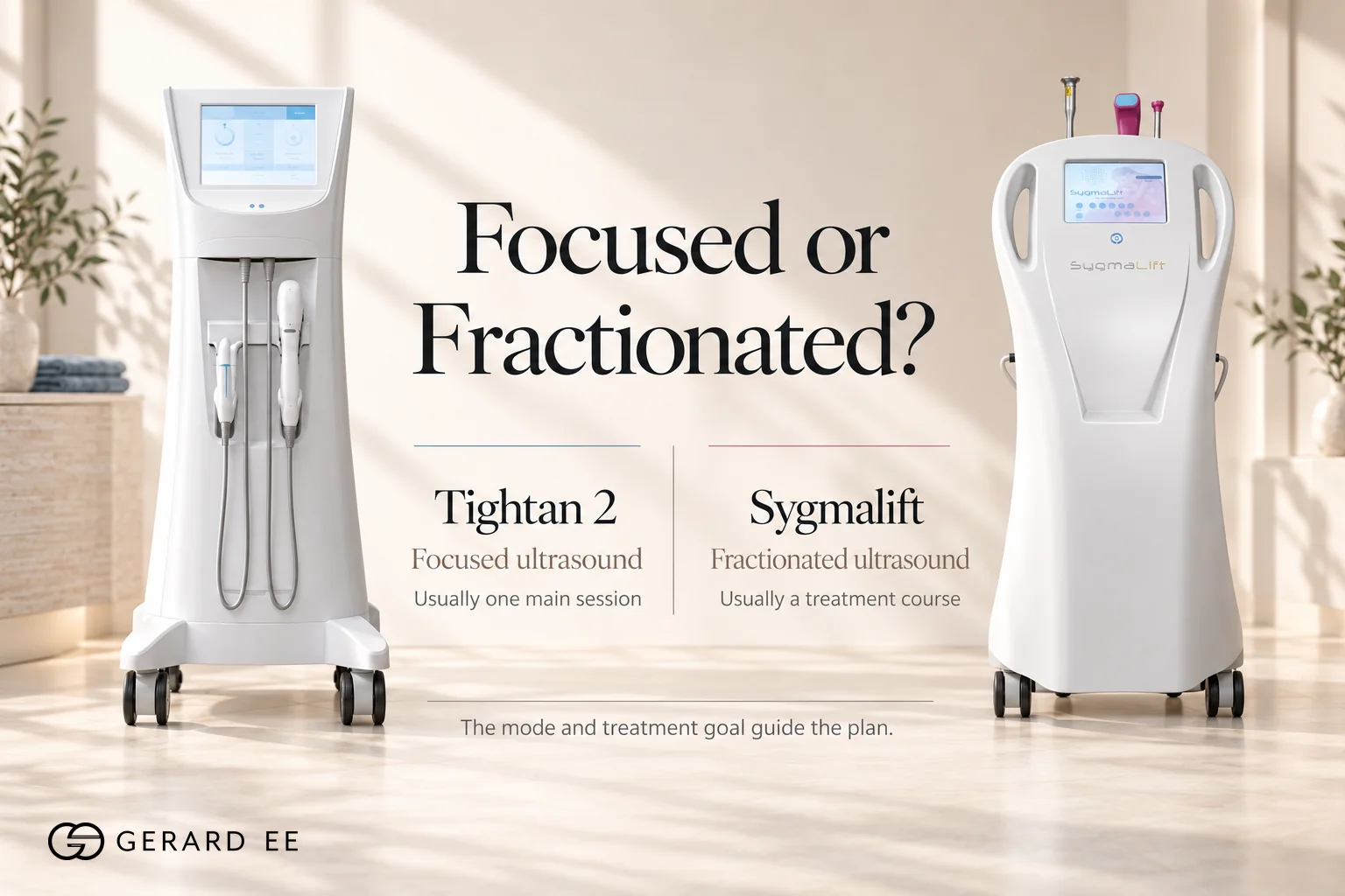 Focused or fractionated HIFU, Tightan 2 compared with Sygmalift