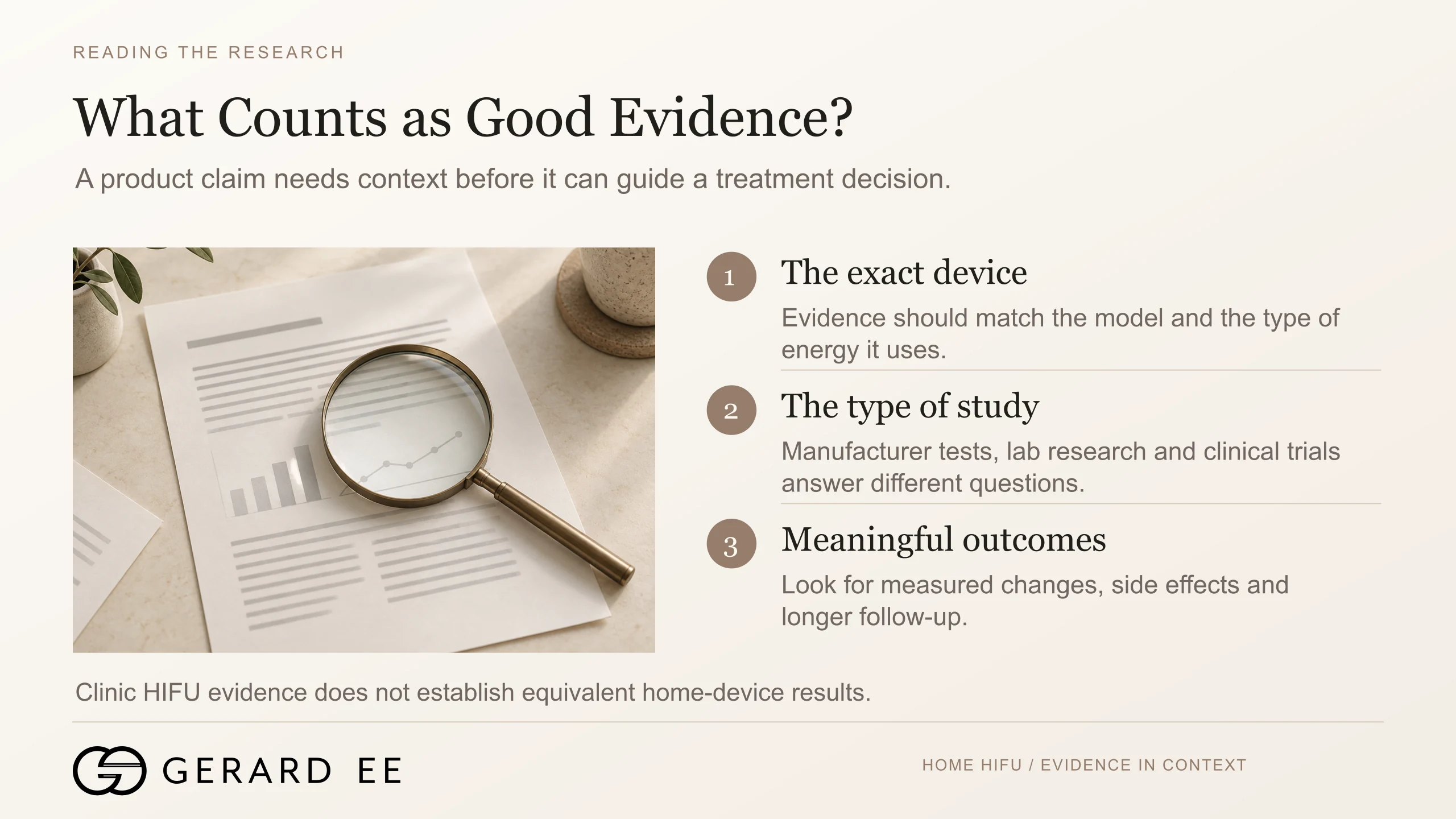 How to judge evidence for a home HIFU device, the exact device, the type of study and meaningful outcomes