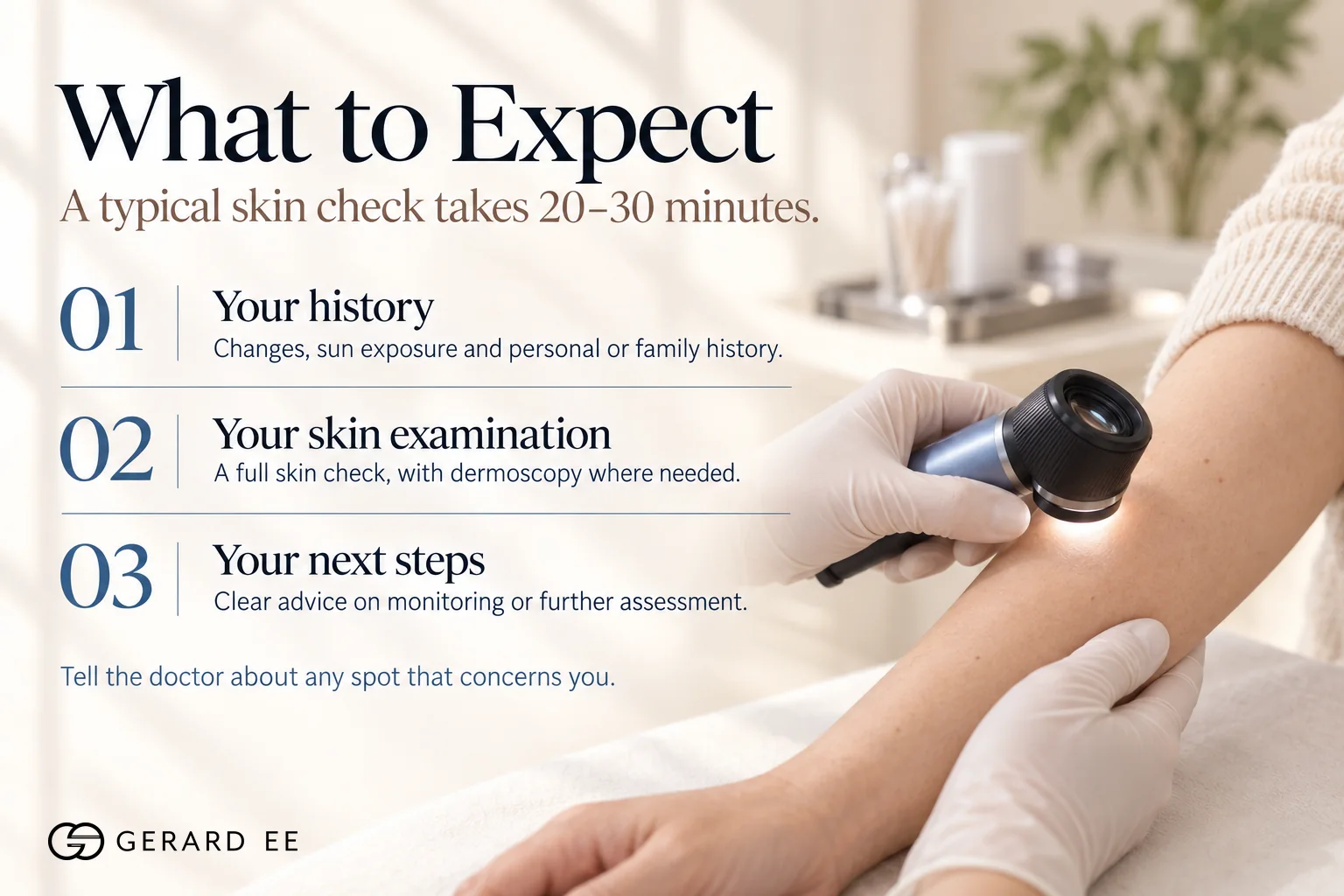 What to expect at a mole check and skin cancer screening in Singapore, your history, a full skin examination with dermoscopy and your next steps
