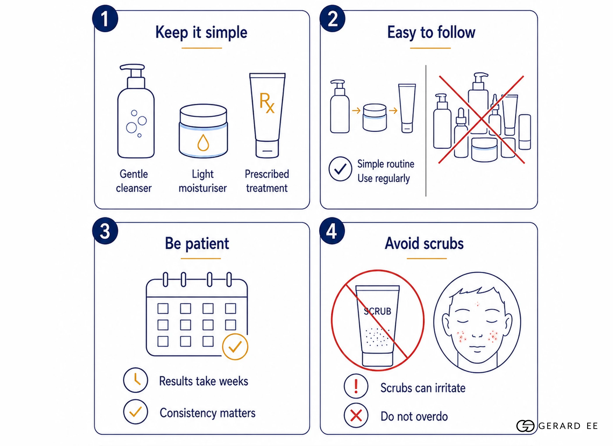 Acne routine dge Skincare routine for teenage acne