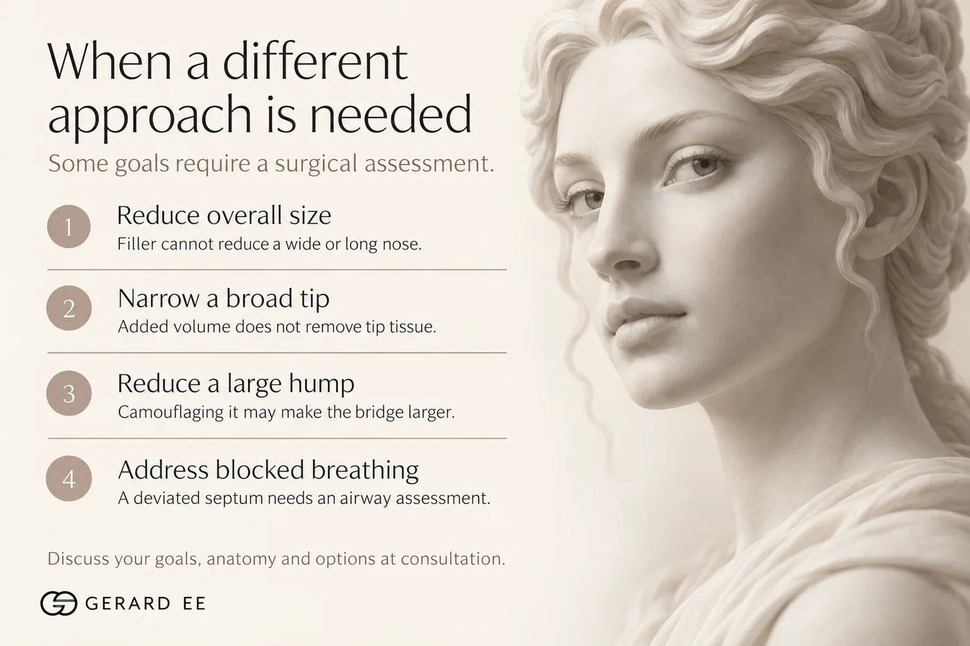 When a different approach is needed: nose goals that require a surgical assessment rather than filler
