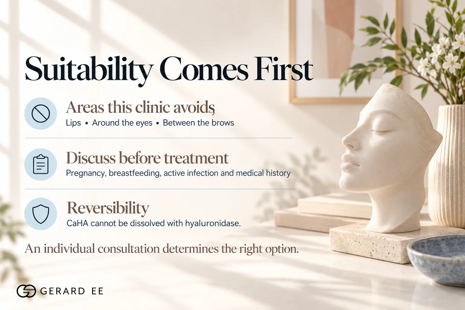 CaHA treatment suitability, areas avoided and reversibility