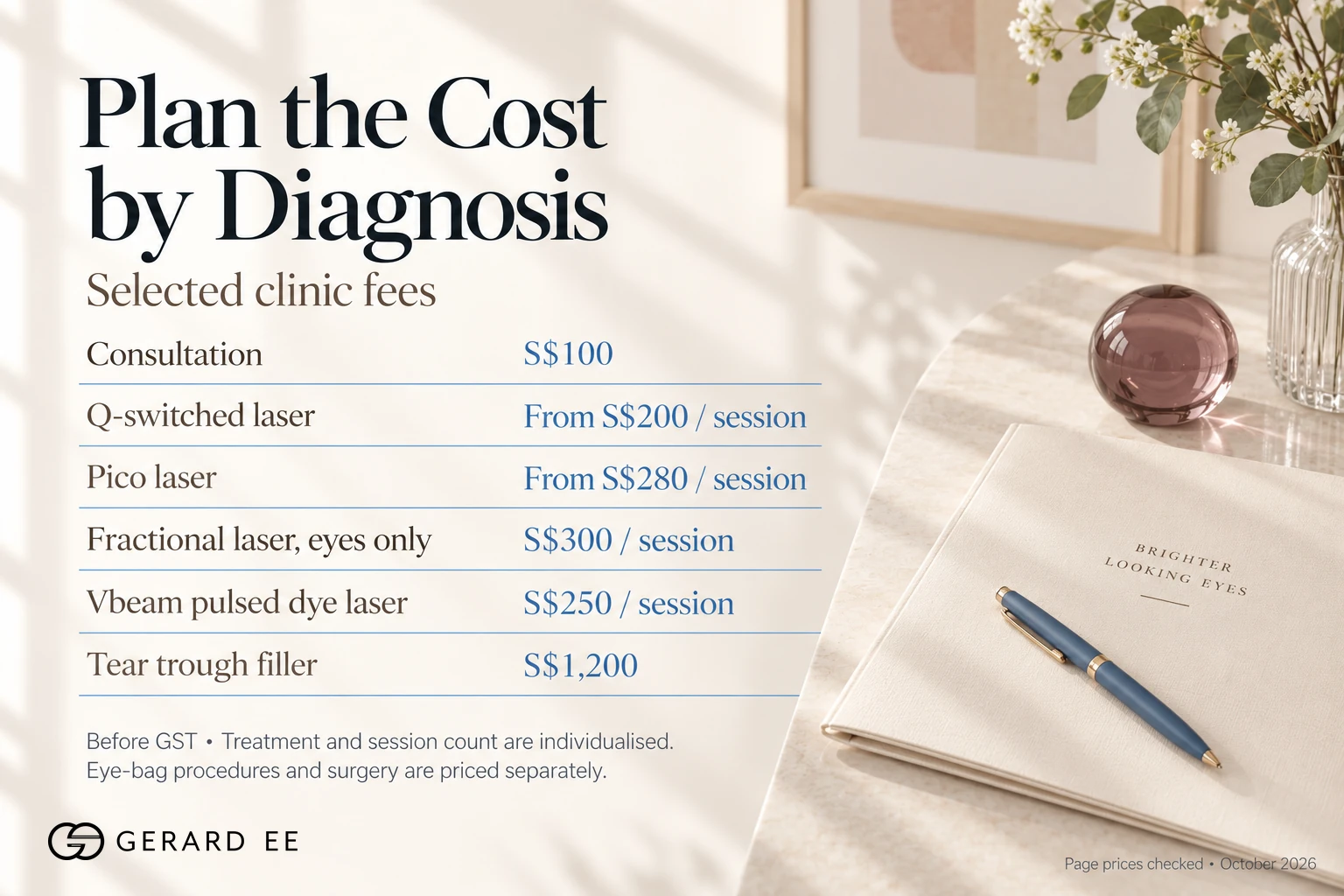 Dark eye circle treatment cost in Singapore by diagnosis, consultation, Q-switched, pico, fractional and Vbeam laser and tear trough filler fees