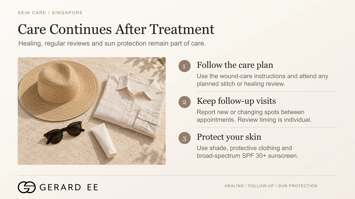 Care after skin cancer treatment, wound care, follow-up visits and sun protection with SPF 30 sunscreen